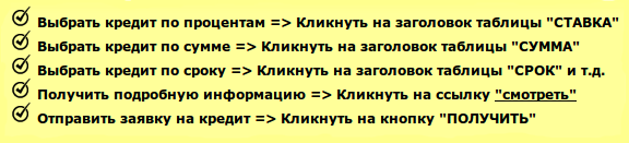 подбор кредита онлайн